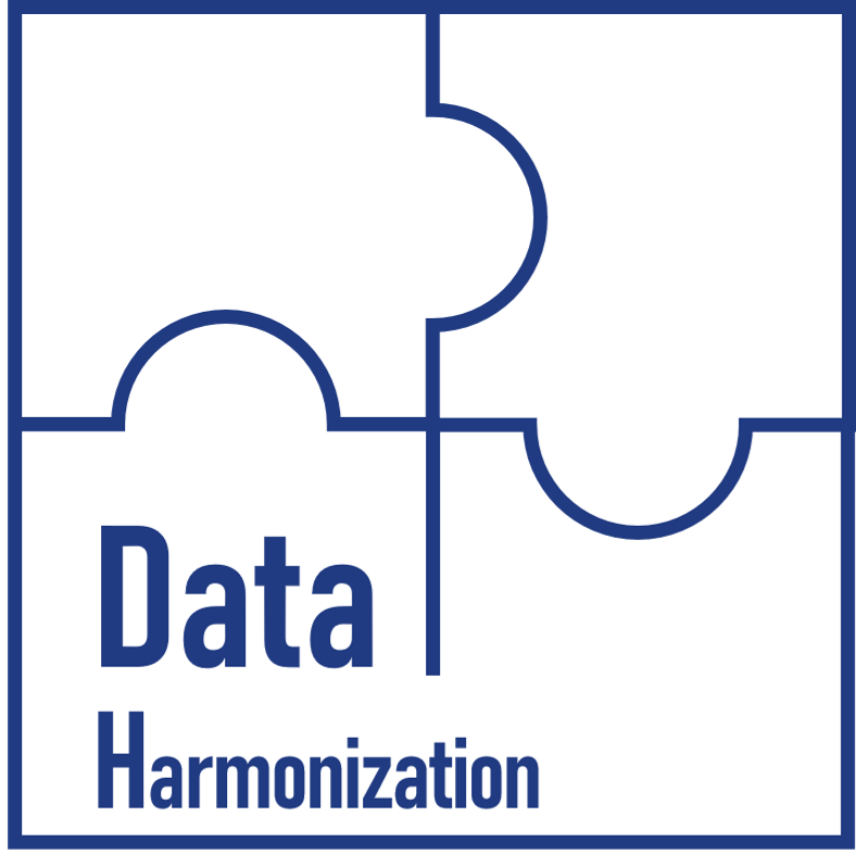 Data Harmonization of Social Well-being Survey in Asia, 2017-2019