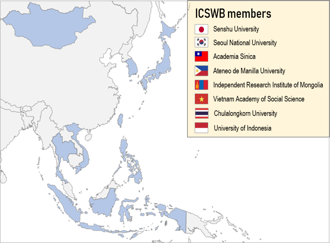 icswb members