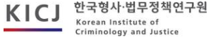 Korean Institute of Criminology and Justice