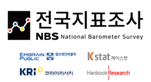 National Barometer Survey